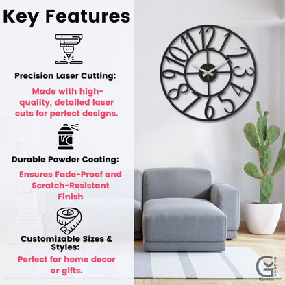 Big Numbers Metal Wall Clock