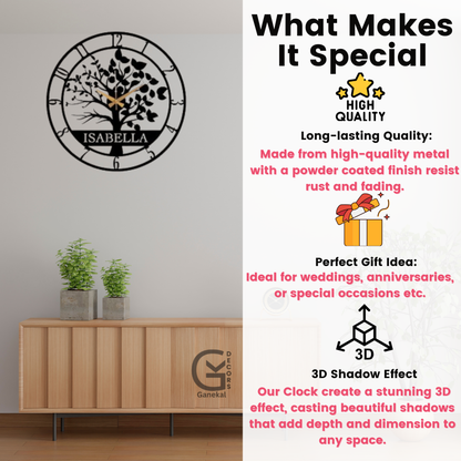 Customized Name and Tree Metal Analog Wall Clock